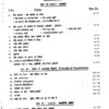 Abhay Kumar Synergy IAS Public Administration Notes 2025-26 | 6 Booklets | Hindi Medium | UPSC Study Material