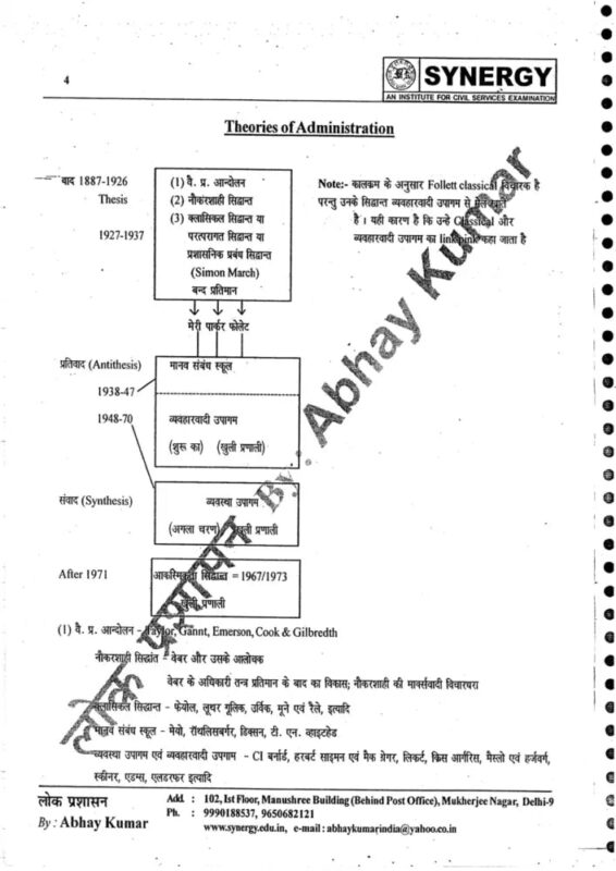Abhay Kumar Synergy IAS Public Administration Notes 2025-26 | 6 Booklets | Hindi Medium | UPSC Study Material
