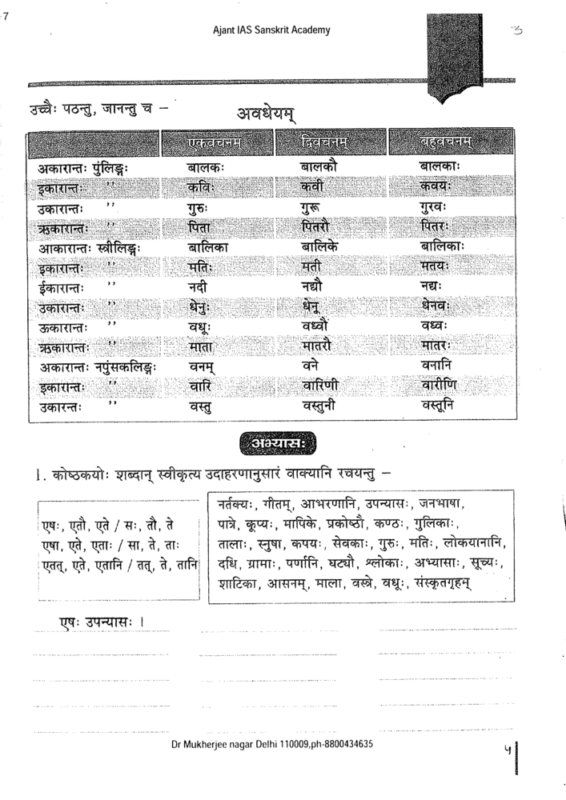 Ajanta IAS Sanskrit Sahitya Optional Notes 2025-26 | 13 Booklets | Hindi Medium | UPSC Study Material