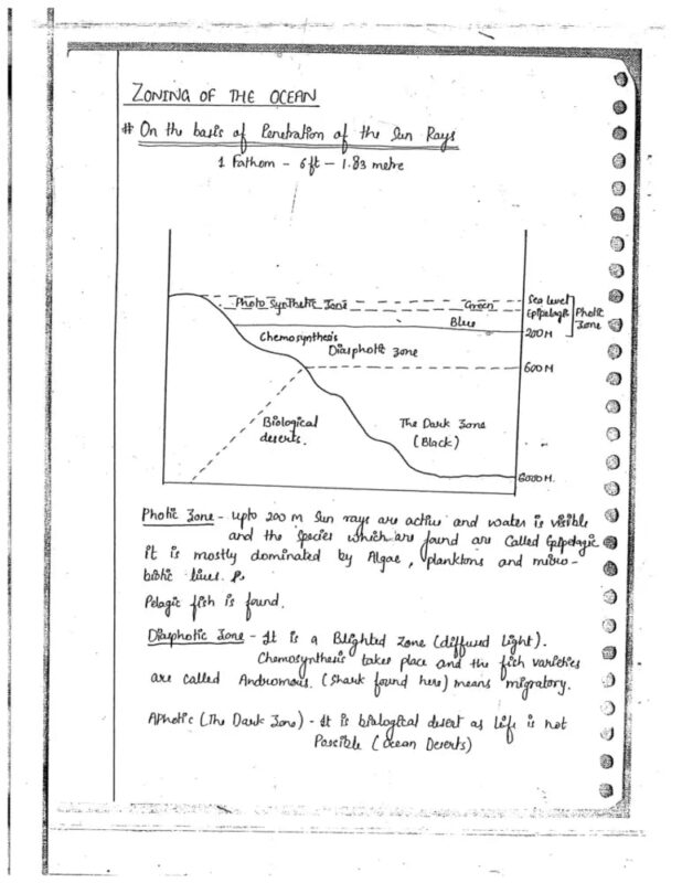 Alok Ranjan Geography Optional Notes 2025-26 | 3 Booklets | English Medium | UPSC Study Material