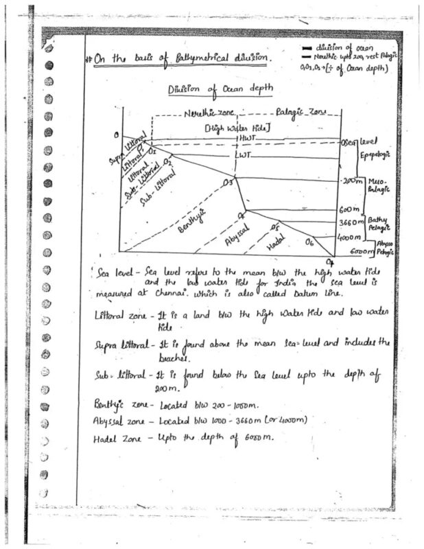 Alok Ranjan Geography Optional Notes 2025-26 | 3 Booklets | English Medium | UPSC Study Material