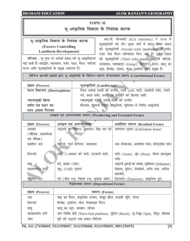 Alok Ranjan Geography Optional Notes 2024-25 | 20 Booklets | Hindi Medium | UPSC Study Material