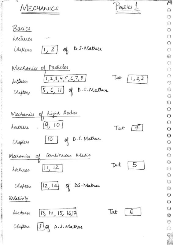 DIAS IAS Physics Optional Notes 2025-26 | 8 Booklets | English Medium | UPSC Study Material