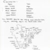 Apala Mishra Anthropology Notes 2024-25 | 4 Booklets | English Medium | UPSC Study Material