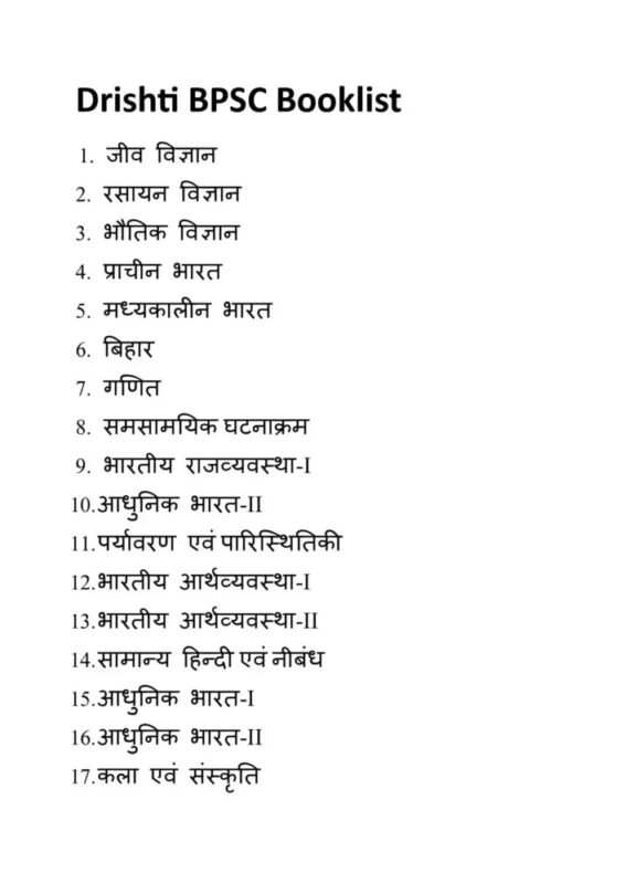 Drishti IAS BPSC Samanya Adhyayan Notes 2025-26 | 24 Booklets | Hindi Medium | UPSC Study Material