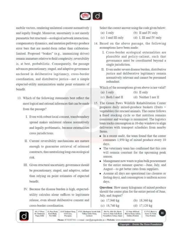 Drishti IAS CSAT Test Series 2025-26 | 20 Booklets | English Medium | UPSC Study Material