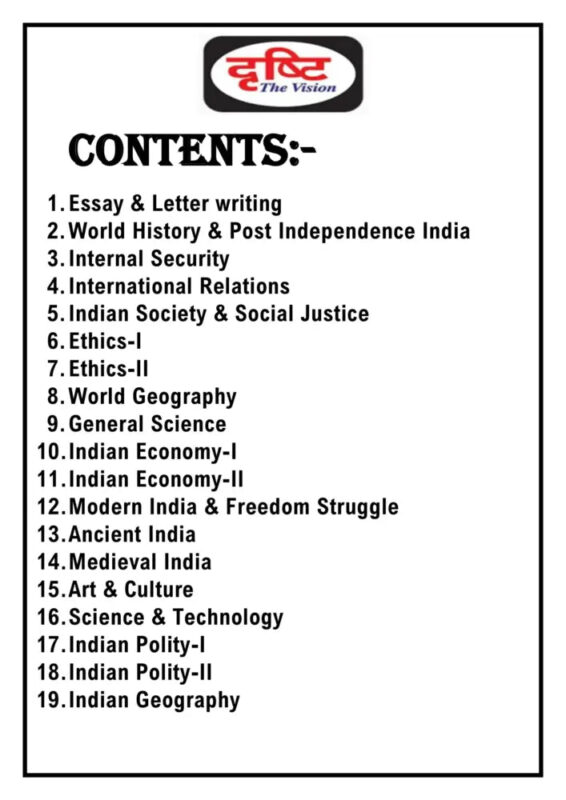 Drishti IAS General Studies & CSAT Notes 2025-26 | 27 Booklets | English Medium | UPSC Study Material