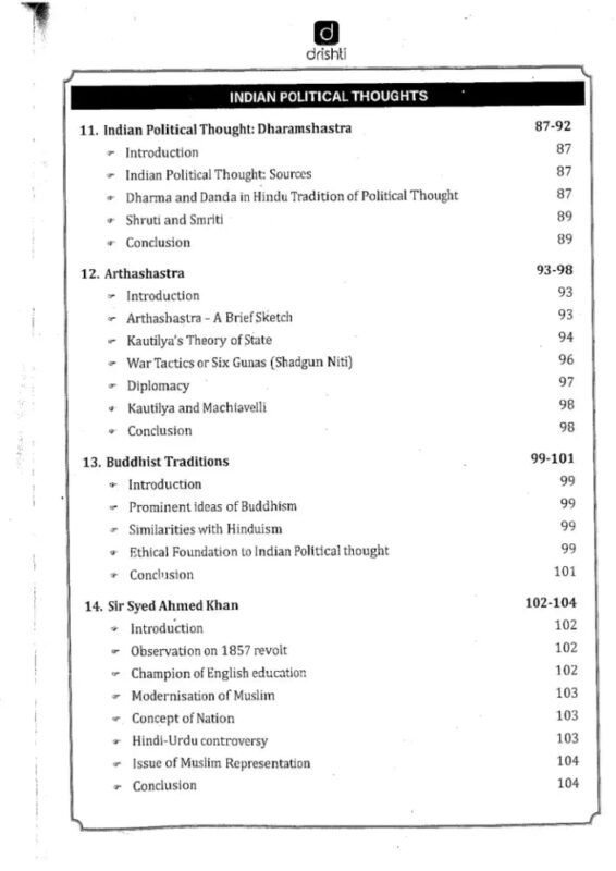 Drishti IAS PSIR Notes 2025-26 | 6 Booklets | English Medium | UPSC Study Material