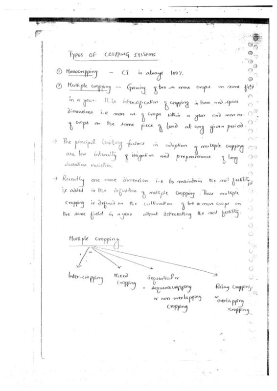 Evolution Agriculture Optional Notes 2025-26 | 11 Booklets | English Medium | UPSC Study Material