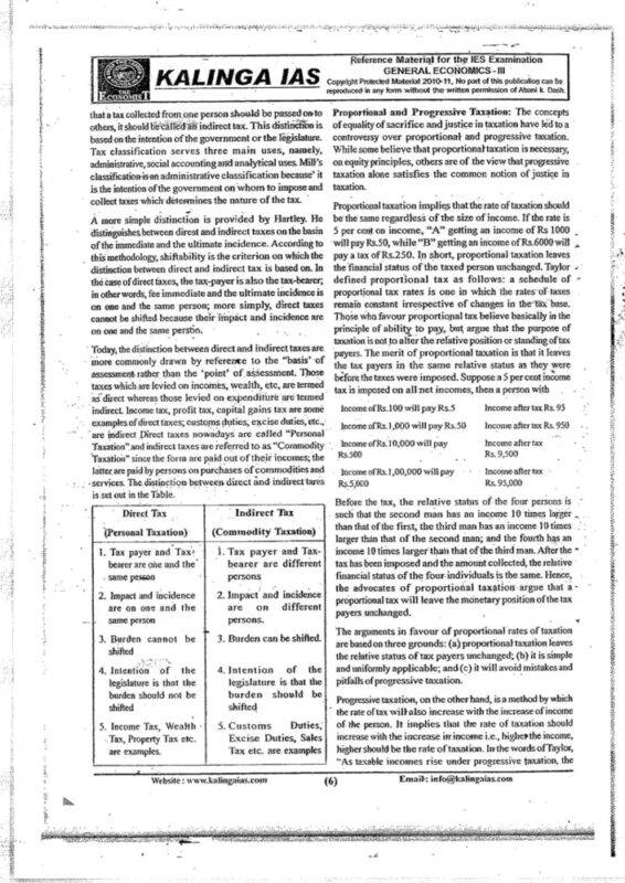 AK Das Economics Kalinga IAS Notes 2025-26 | 5 Booklets | English Medium | UPSC Study Material