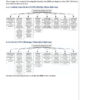 Vision IAS GS 2026-27 | 56 Booklets | UPSC Notes Study Material