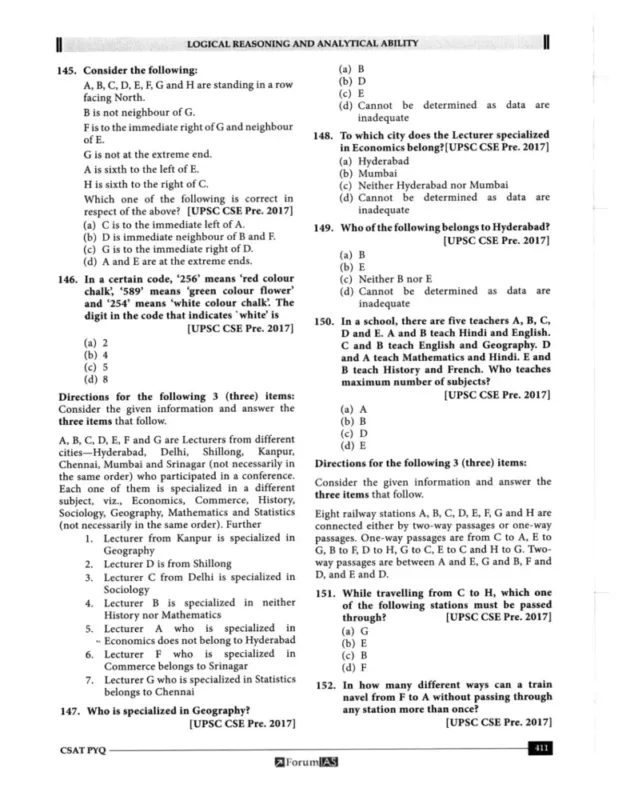 Forum IAS Prelims Topic-wise PYQs 1992-2025 | 7 Booklets | English Medium | UPSC Study Material