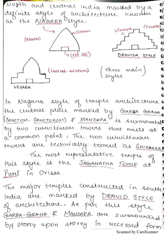 GS Score History Optional Notes 2025-26 | 4 Booklets | English Medium | UPSC Study Material