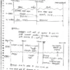 Hemant Jha History Optional Notes 2025-26 | 4 Booklets | Hindi Medium | UPSC Study Material