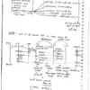 Hemant Jha History Optional Notes 2025-26 | 4 Booklets | Hindi Medium | UPSC Study Material