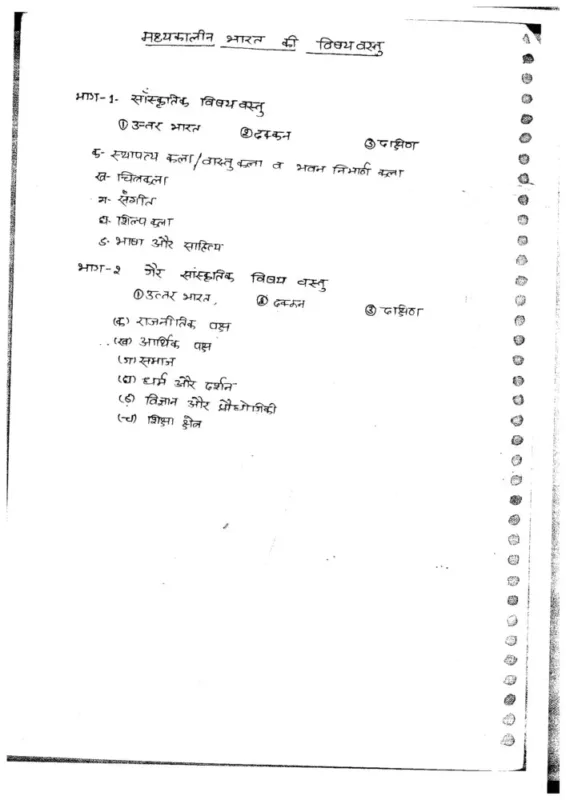 Hemant Jha History Optional Notes 2025-26 | 4 Booklets | Hindi Medium | UPSC Study Material