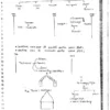 Hemant Jha History Optional Notes 2025-26 | 4 Booklets | Hindi Medium | UPSC Study Material