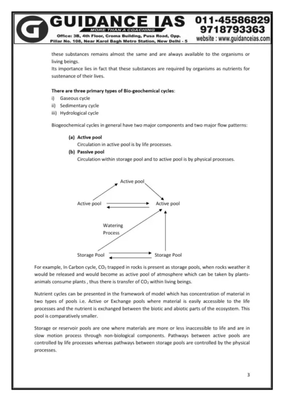Himanshu Sharma Geography Notes | Guidance IAS | 18 Booklets | 2025-26 | English Medium | UPSC Study Material