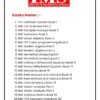 IMS Mathematics Optional Notes 2025-26 | 20 Booklets | English Medium | UPSC Study Material