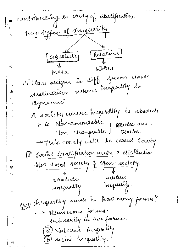 Mahapatra Sociology Notes 2025-26 | 8 Booklets | English Medium | UPSC Study Material