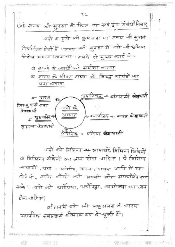 Mani Sir Defence Studies Optional Notes 2025-26 | 2 Booklets | Hindi Medium | UPSC Study Material