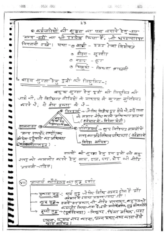 Mani Sir Defence Studies Optional Notes 2025-26 | 2 Booklets | Hindi Medium | UPSC Study Material