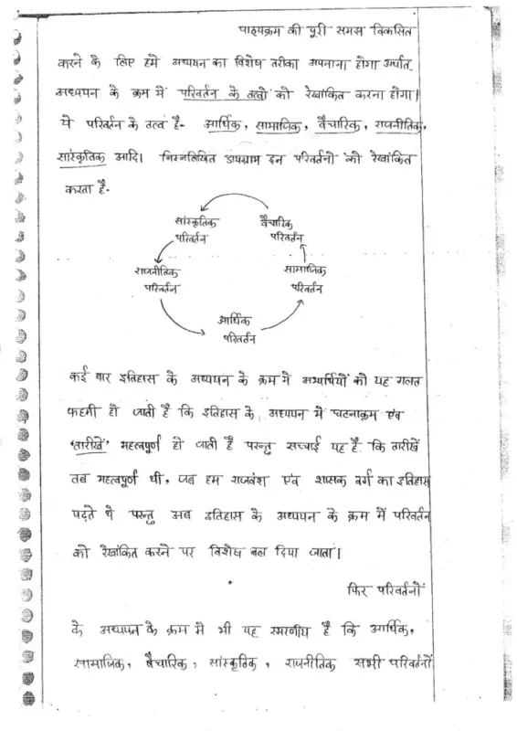 Manikant Sir History Optional Notes 2025-26 | 4 Booklets | Hindi Medium | UPSC Study Material