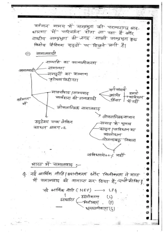 Manjesh Sir PSIR Political Science Notes 2025-26 | 8 Booklets | Hindi Medium | UPSC Study Material