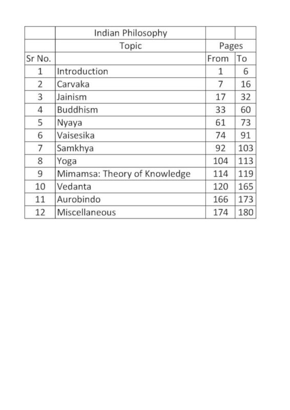 Mitra IAS Philosophy Optional Notes 2025-26 | 4 Booklets | English Medium | UPSC Study Material