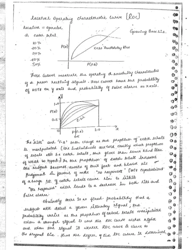 Mukul Pathak Psychology Notes 2025-26 | 5 Booklets | English Medium | UPSC Study Material