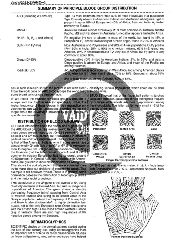 NK Vaid Anthropology Notes 2025-26 | 1 Booklet | English Medium | UPSC Study Material