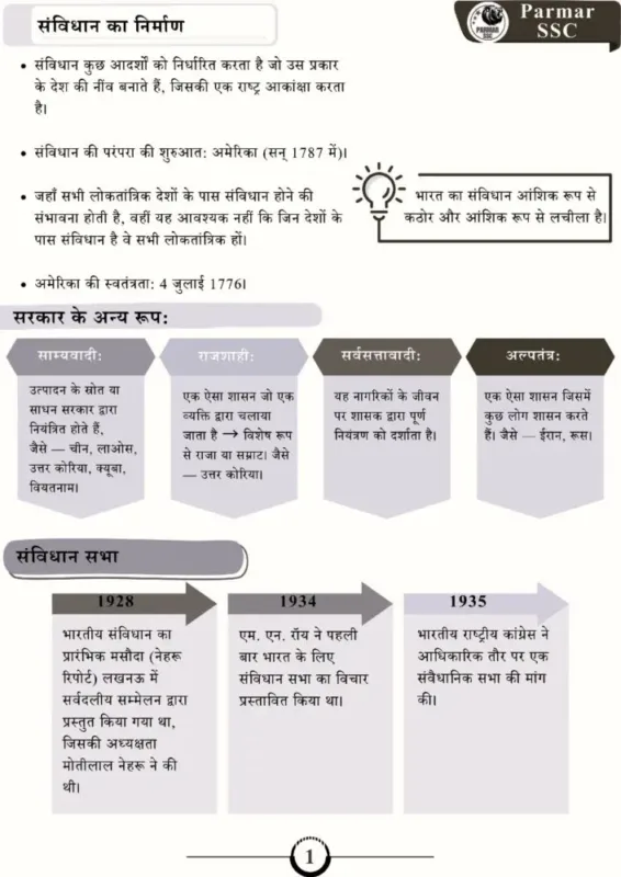 Parmar Academy Indian Polity GK Hindi 4.0 Notes 2026-27 | 1 Booklet | Hindi Medium | UPSC Study Material