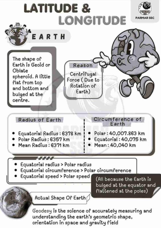 Parmar SSC GK Geography 4.0 Notes 2026-27 | 1 Booklet | English Medium | UPSC Study Material