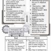 Parmar SSC GK Geography 4.0 Notes 2026-27 | 1 Booklet | English Medium | UPSC Study Material
