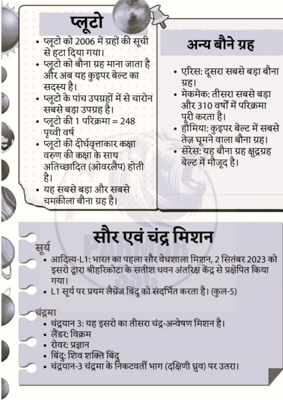 Parmar SSC GK Geography Notes 2026-27 | 1 Booklet | Hindi Medium | UPSC Study Material