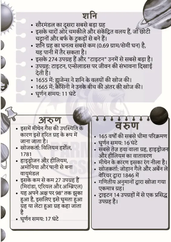 Parmar SSC GK Geography Notes 2026-27 | 1 Booklet | Hindi Medium | UPSC Study Material