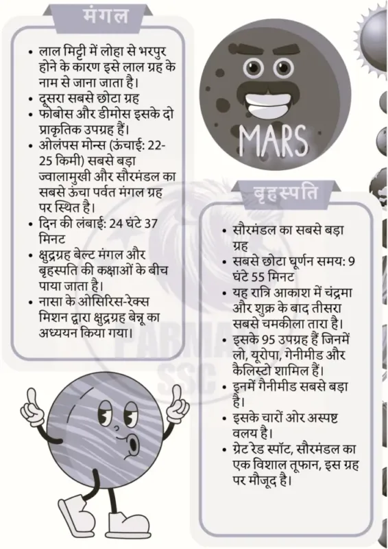 Parmar SSC GK Geography Notes 2026-27 | 1 Booklet | Hindi Medium | UPSC Study Material