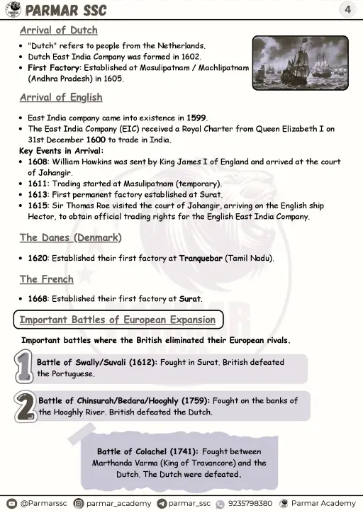 Parmar SSC GK History 4.0 Notes 2026-27 | 1 Booklet | English Medium | UPSC Study Material