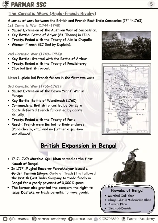 Parmar SSC GK History 4.0 Notes 2026-27 | 1 Booklet | English Medium | UPSC Study Material