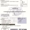 Parmar SSC GK History 4.0 Hindi Notes 2026-27 | 1 Booklet | Hindi Medium | UPSC Study Material