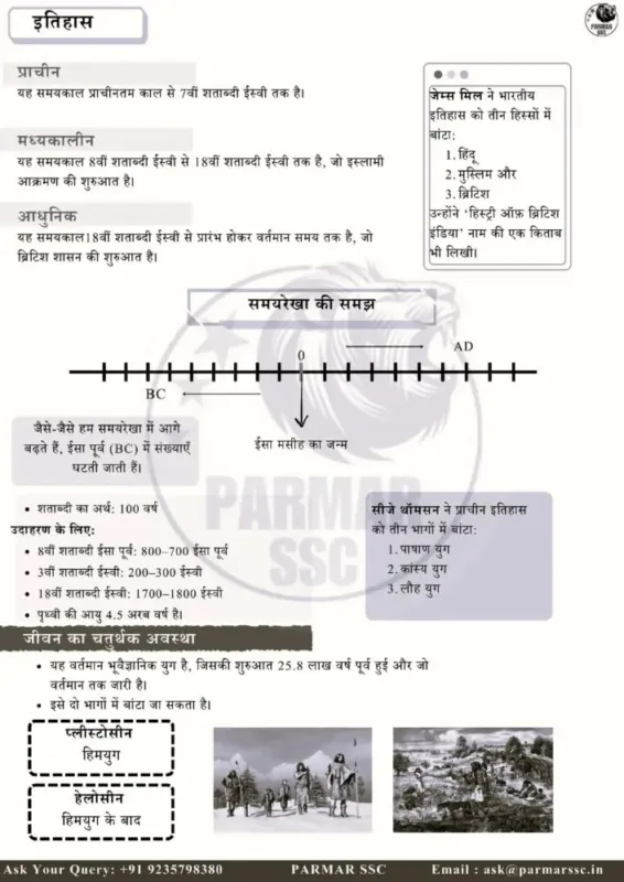 Parmar SSC GK History 4.0 Hindi Notes 2026-27 | 1 Booklet | Hindi Medium | UPSC Study Material