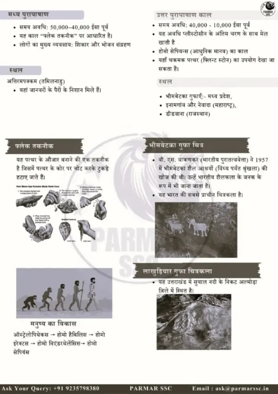 Parmar SSC GK History 4.0 Hindi Notes 2026-27 | 1 Booklet | Hindi Medium | UPSC Study Material