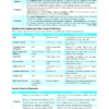 PW Udaan GS Notes 2025-26 | 11 Booklets | English Medium | UPSC Study Material