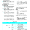 PW Udaan Prelims GS Notes 2025-26 | 11 Booklets | Hindi Medium | UPSC Study Material