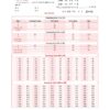Rakesh Yadav CSAT Paper 2 Class Notes Maths | 1 Booklet | Bilingual | 2025-26