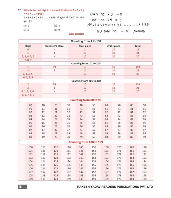Rakesh Yadav CSAT Paper 2 Class Notes Maths | 1 Booklet | Bilingual | 2025-26