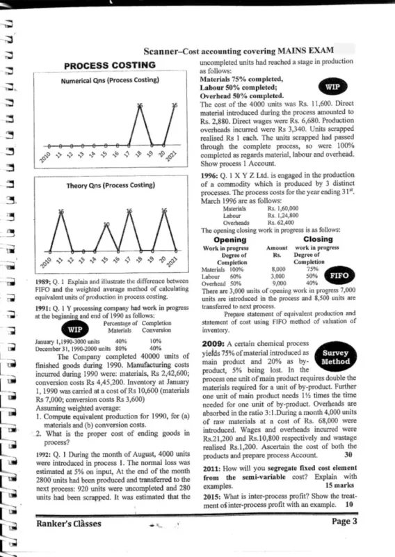 Ranker’s Classes Commerce Optional Notes 2025-26 | 10 Booklets | English Medium | UPSC Study Material