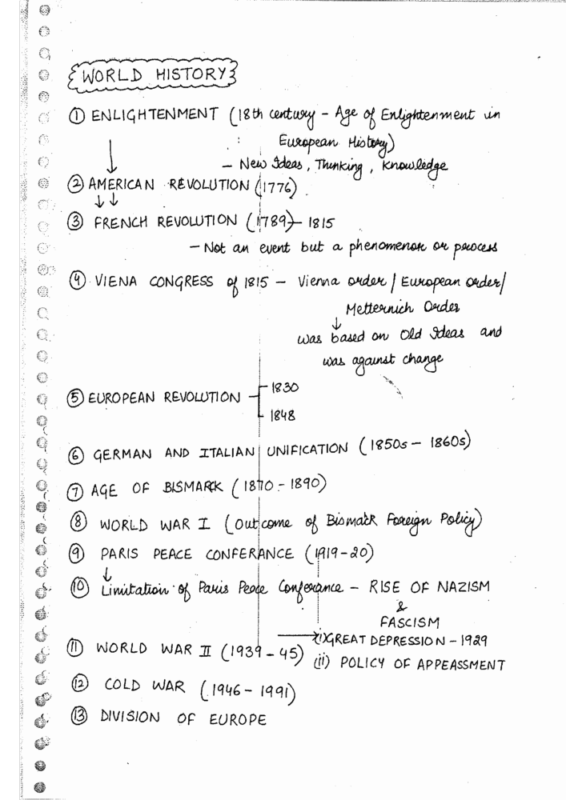 S Baliyan History Notes 2025-26 | 4 Booklets | English Medium | UPSC Study Material