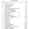 S Baliyan History Notes 2025-26 | 5 Booklets | English Medium | UPSC Study Material