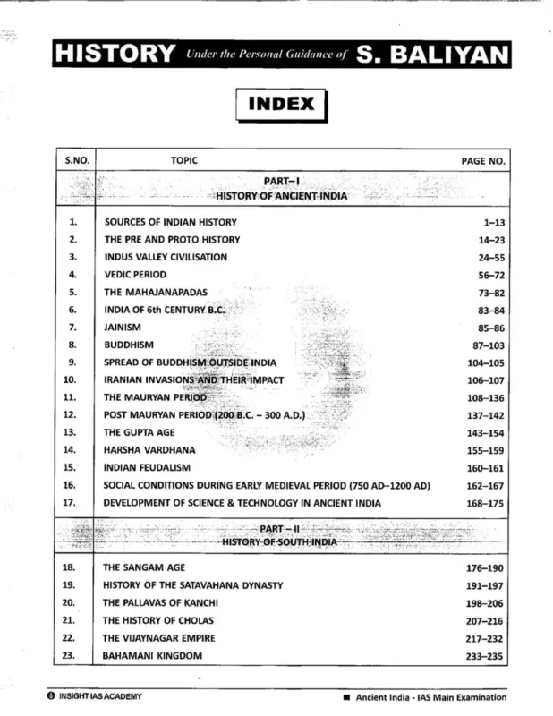 S Baliyan History Notes 2025-26 | 5 Booklets | English Medium | UPSC Study Material